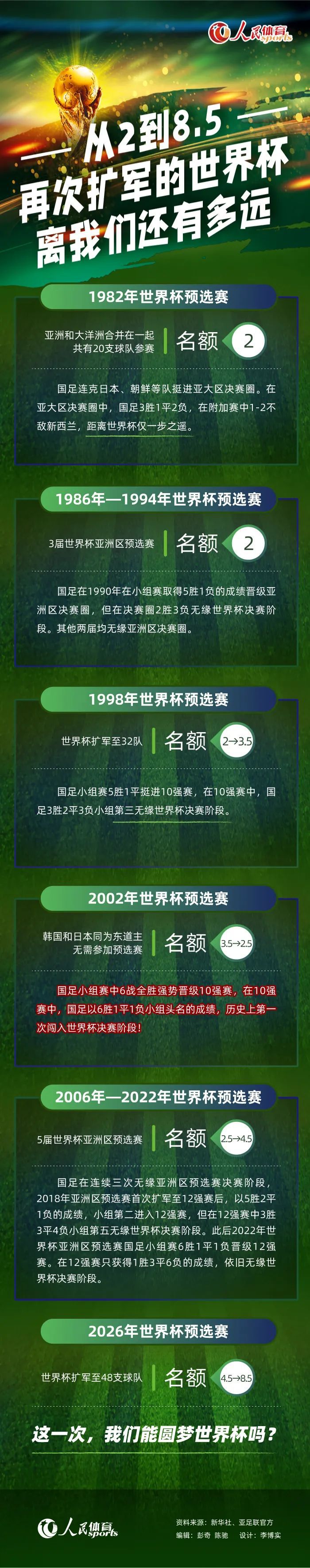 年夜罗仙界的元婴堆积太阳之光，修炼五百年，终成正果，为禁止黑蛇精在人世作恶，也降监人世。 阴险暴虐的摄政王为独揽年夜权，派人杀戮斑斓仁慈的公主，被元婴打得四周逃串，他请来化为人形的黑蛇精，与元婴睁开一场恶战，两人功力相当，打得天翻地幅，输赢难分，不幸的是，日食...